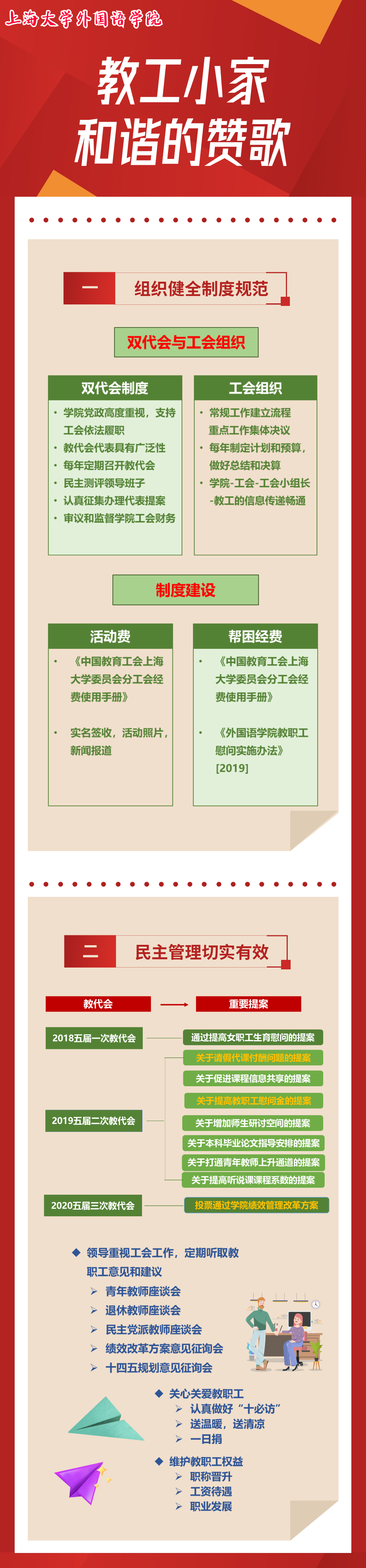 一图读懂政务年终汇报工作总结报告文章长图.png 一图读懂政务年终汇报工作总结报告文章长图.png